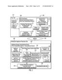 METHOD, SYSTEM, AND COMPUTER PROGRAM PRODUCT TO PERFORM DIGITAL     ORTHODONTICS AT ONE OR MORE SITES diagram and image