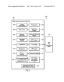 METHOD, SYSTEM, AND COMPUTER PROGRAM PRODUCT TO PERFORM DIGITAL     ORTHODONTICS AT ONE OR MORE SITES diagram and image