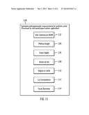 METHOD, SYSTEM, AND COMPUTER PROGRAM PRODUCT TO PERFORM DIGITAL     ORTHODONTICS AT ONE OR MORE SITES diagram and image