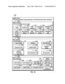 METHOD, SYSTEM, AND COMPUTER PROGRAM PRODUCT TO PERFORM DIGITAL     ORTHODONTICS AT ONE OR MORE SITES diagram and image