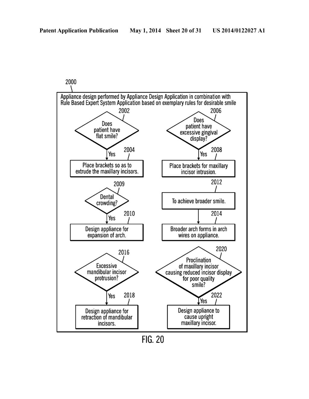 METHOD, SYSTEM, AND COMPUTER PROGRAM PRODUCT TO PERFORM DIGITAL     ORTHODONTICS AT ONE OR MORE SITES - diagram, schematic, and image 21