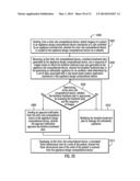 METHOD, SYSTEM, AND COMPUTER PROGRAM PRODUCT TO PERFORM DIGITAL     ORTHODONTICS AT ONE OR MORE SITES diagram and image