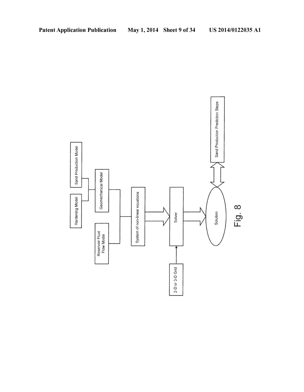 COMPUTER-IMPLEMENTED SYSTEMS AND METHODS FOR CONTROLLING SAND PRODUCTION     IN A GEOMECHANICAL RESERVOIR SYSTEM - diagram, schematic, and image 10