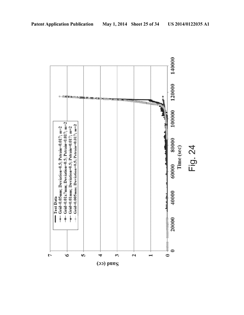 COMPUTER-IMPLEMENTED SYSTEMS AND METHODS FOR CONTROLLING SAND PRODUCTION     IN A GEOMECHANICAL RESERVOIR SYSTEM - diagram, schematic, and image 26