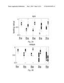 PATTERN CHANGE DISCOVERY BETWEEN HIGH DIMENSIONAL DATA SETS diagram and image