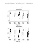 PATTERN CHANGE DISCOVERY BETWEEN HIGH DIMENSIONAL DATA SETS diagram and image