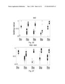 PATTERN CHANGE DISCOVERY BETWEEN HIGH DIMENSIONAL DATA SETS diagram and image