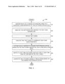 LINKING GRAPHICAL USER INTERFACE TESTING TOOLS AND HUMAN PERFORMANCE     MODELING TO ENABLE USABILITY ASSESSMENT diagram and image