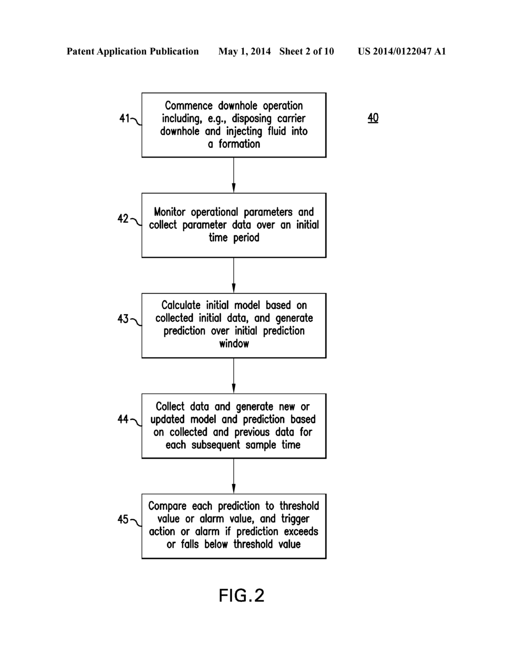 APPARATUS AND METHOD FOR PREDICTING BOREHOLE PARAMETERS - diagram, schematic, and image 03