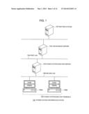 CONVERSION METHOD, PROGRAM AND SYSTEM OF POWER SYSTEM DATA MODELS diagram and image