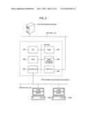 CONVERSION METHOD, PROGRAM AND SYSTEM OF POWER SYSTEM DATA MODELS diagram and image