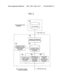 CONVERSION METHOD, PROGRAM AND SYSTEM OF POWER SYSTEM DATA MODELS diagram and image