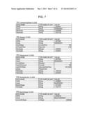 CONVERSION METHOD, PROGRAM AND SYSTEM OF POWER SYSTEM DATA MODELS diagram and image