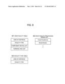 CONVERSION METHOD, PROGRAM AND SYSTEM OF POWER SYSTEM DATA MODELS diagram and image