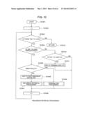 CONVERSION METHOD, PROGRAM AND SYSTEM OF POWER SYSTEM DATA MODELS diagram and image