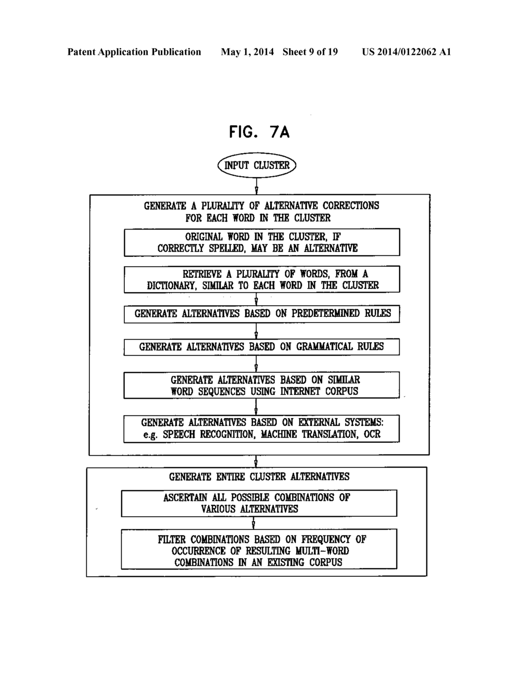 AUTOMATIC CONTEXT SENSITIVE LANGUAGE GENERATION, CORRECTION AND     ENHANCEMENT USING AN INTERNET CORPUS - diagram, schematic, and image 10