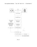 METHOD AND SYSTEM FOR ESTIMATING PHYSIOLOGICAL PARAMETERS OF PHONATION diagram and image