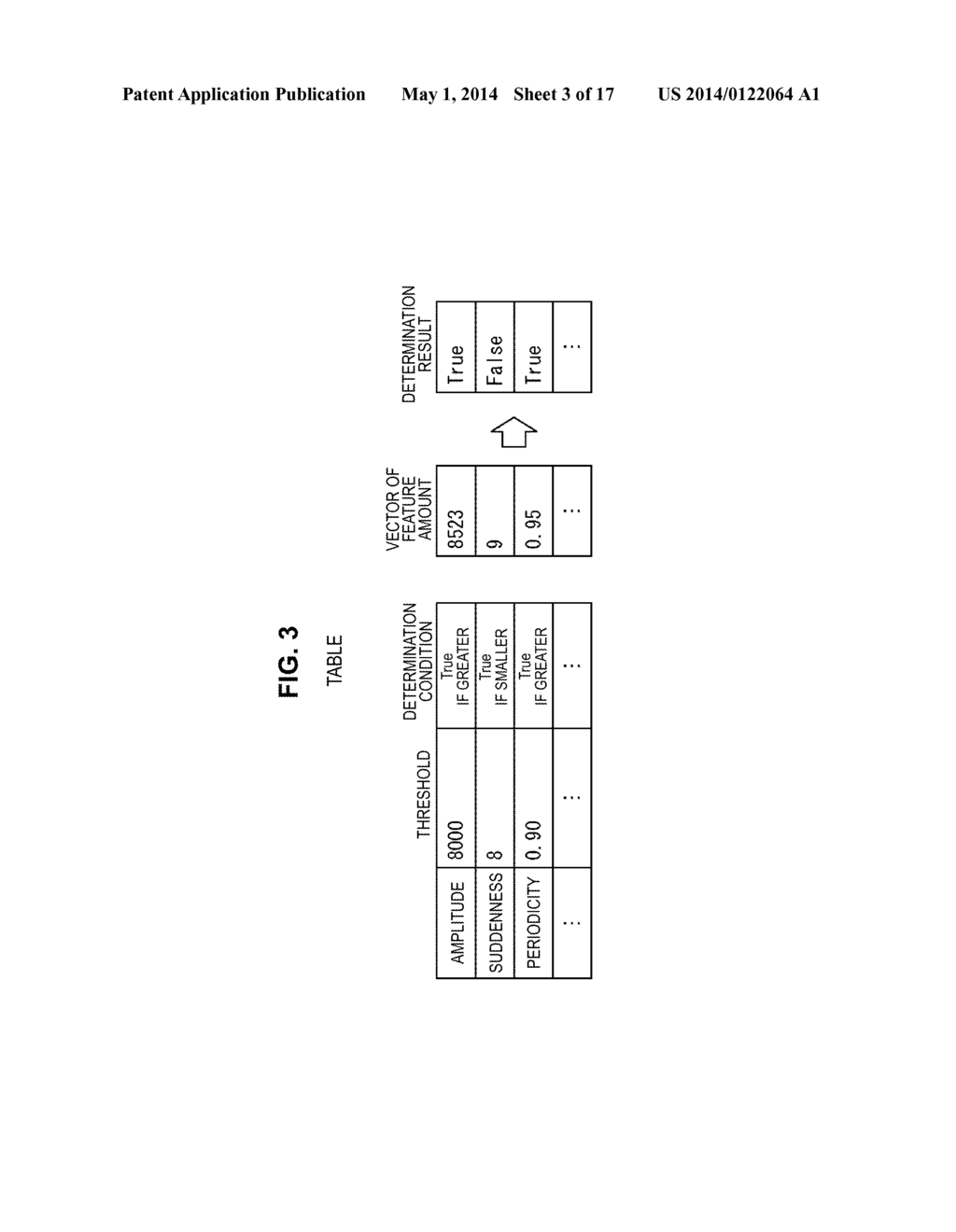 SIGNAL PROCESSING DEVICE AND METHOD, AND PROGRAM - diagram, schematic, and image 04