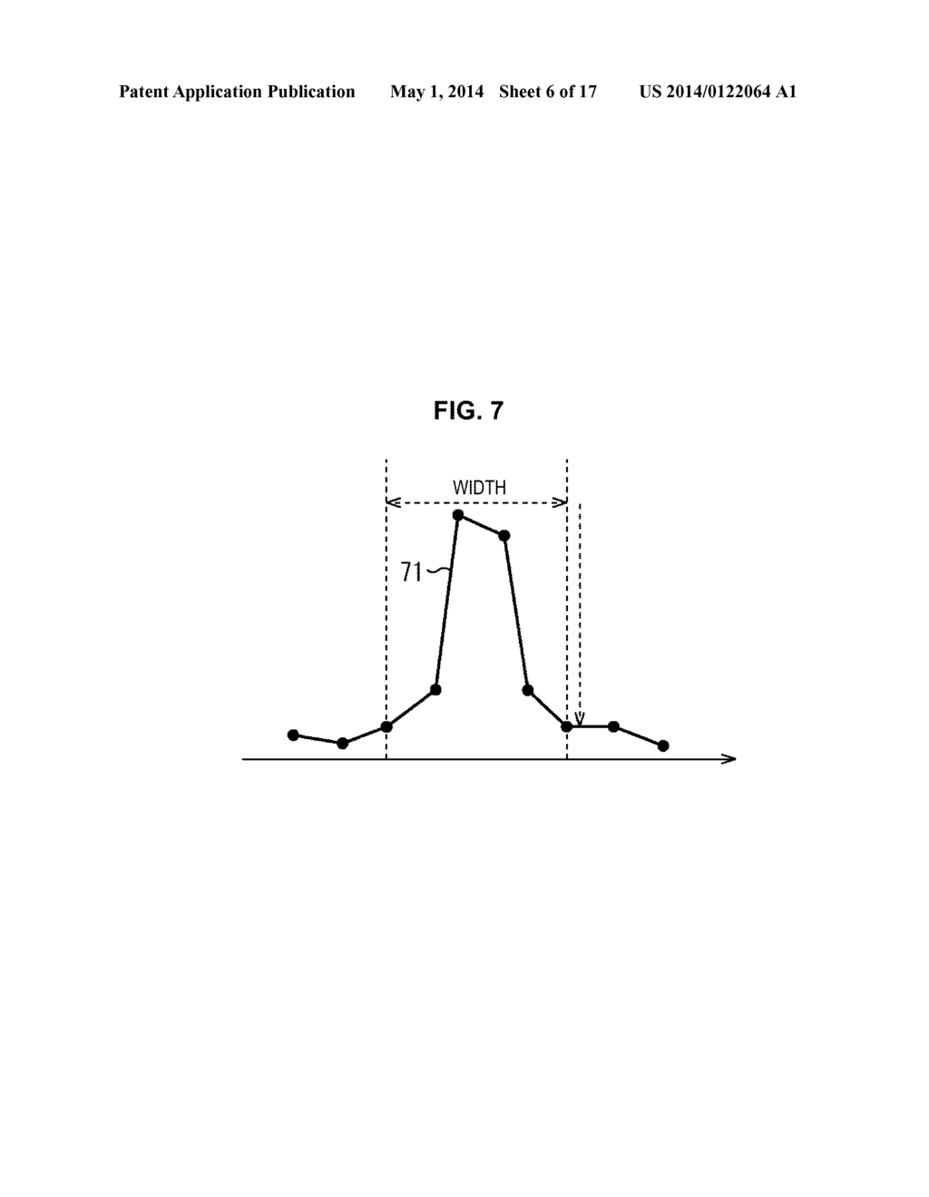 SIGNAL PROCESSING DEVICE AND METHOD, AND PROGRAM - diagram, schematic, and image 07