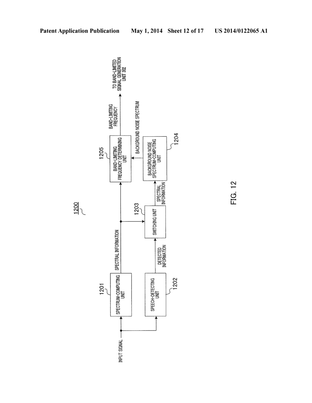 VOICE CODING DEVICE, VOICE DECODING DEVICE, VOICE CODING METHOD AND VOICE     DECODING METHOD - diagram, schematic, and image 13