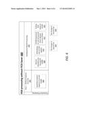 TAX SAVINGS TECHNIQUES FOR HEALTHCARE PLANS diagram and image