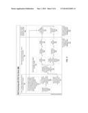 TAX SAVINGS TECHNIQUES FOR HEALTHCARE PLANS diagram and image