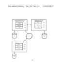 STATISTICAL FINANCIAL SYSTEM AND METHOD TO VALUE PATIENT VISITS TO     HEALTHCARE PROVIDER ORGANIZATIONS FOR FOLLOW UP PRIORITIZATION diagram and image