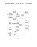 STATISTICAL FINANCIAL SYSTEM AND METHOD TO VALUE PATIENT VISITS TO     HEALTHCARE PROVIDER ORGANIZATIONS FOR FOLLOW UP PRIORITIZATION diagram and image