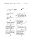 System and Method for Coordinating Administration of a Medical Test to a     User diagram and image