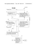 System and Method for Coordinating Administration of a Medical Test to a     User diagram and image