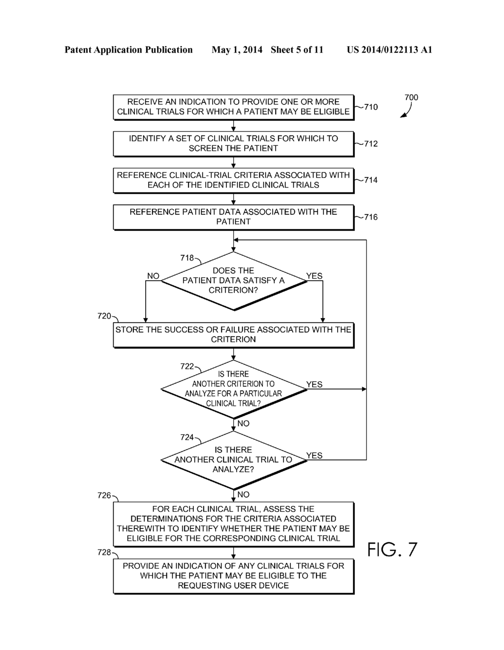 PROVIDING INDICATIONS OF CLINICAL-TRIAL CRITERIA MODIFICATIONS - diagram, schematic, and image 06