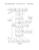 SYSTEM FOR COMMUNICATION OF HEALTH CARE DATA diagram and image