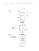 GPS-BASED TICKET GENERATION IN HARVEST LIFE CYCLE INFORMATION MANAGEMENT     SYSTEM AND METHOD diagram and image