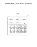 GPS-BASED TICKET GENERATION IN HARVEST LIFE CYCLE INFORMATION MANAGEMENT     SYSTEM AND METHOD diagram and image