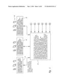 Food Supply Chain Automation Farm Tracking System and Method diagram and image