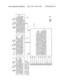 Food Supply Chain Automation Farm Tracking System and Method diagram and image