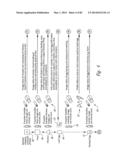 Food Supply Chain Automation Farm Tracking System and Method diagram and image