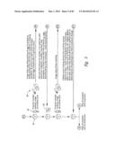 Food Supply Chain Automation Farm Tracking System and Method diagram and image