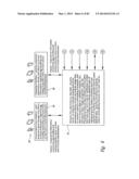 Food Supply Chain Automation Farm Tracking System and Method diagram and image