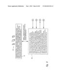 Food Supply Chain Automation Farm Tracking System and Method diagram and image