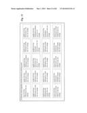 Food Supply Chain Automation Farm Tracking System and Method diagram and image