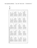 Food Supply Chain Automation Farm Tracking System and Method diagram and image