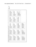 Food Supply Chain Automation Farm Tracking System and Method diagram and image