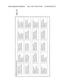 Food Supply Chain Automation Farm Tracking System and Method diagram and image