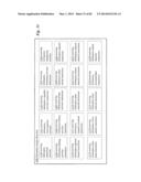 Food Supply Chain Automation Farm Tracking System and Method diagram and image