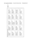 Food Supply Chain Automation Farm Tracking System and Method diagram and image