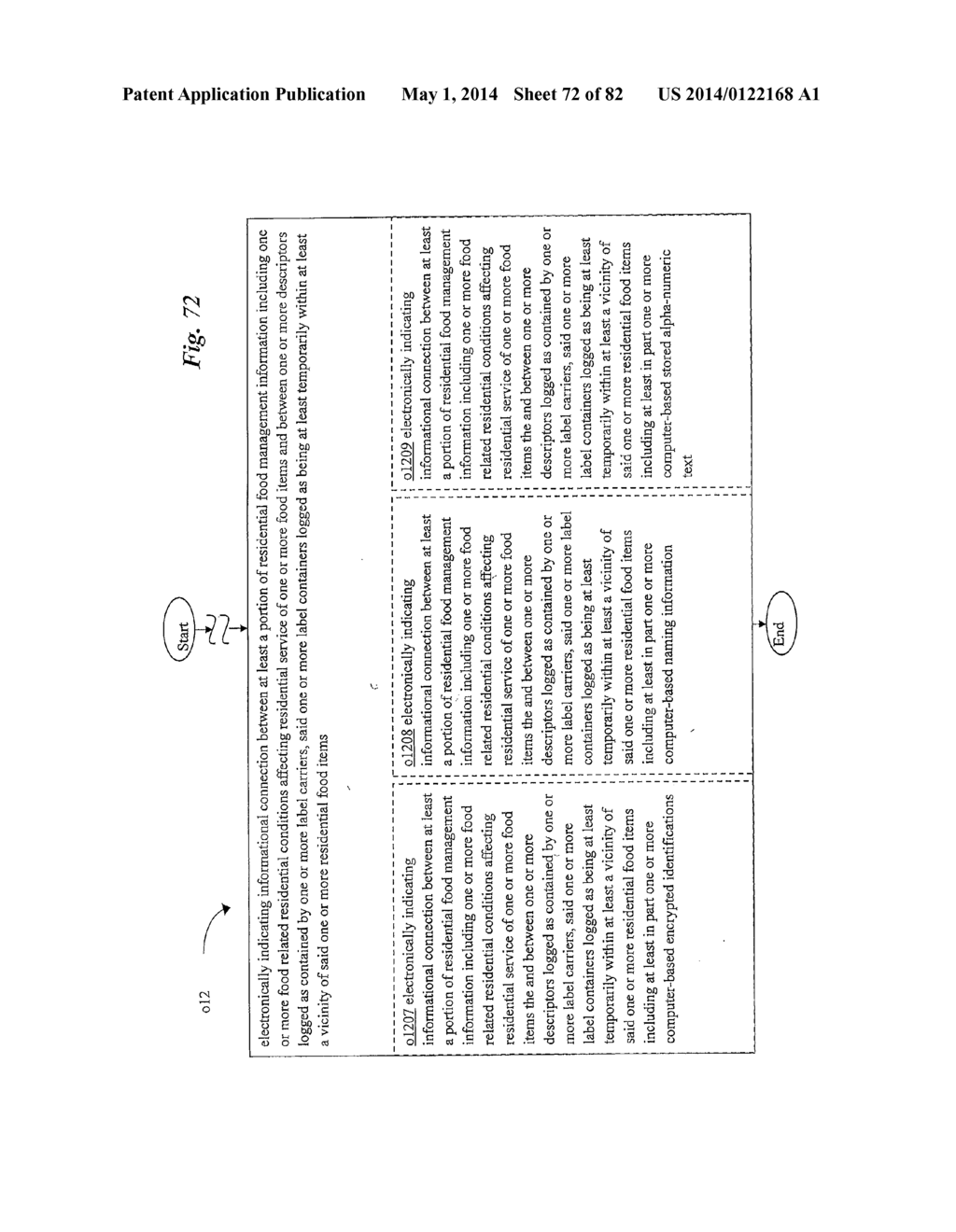 Food Supply Chain Automation Residential Information System And Method - diagram, schematic, and image 73