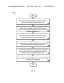 Fleet Vehicle Management Systems and Methods diagram and image