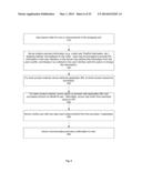 SYSTEM, METHOD, AND COMPUTER PROGRAM FOR PROVIDING A MULTI-MERCHANT     ELECTRONIC SHOPPING CART FOR A SHOPPING SERVICE diagram and image