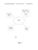 SYSTEMS AND METHODS FOR PROVIDING DIGITAL BUNDLING SERVICES TO MULTIPLE     USERS AT DISCOUNTED PRICES diagram and image